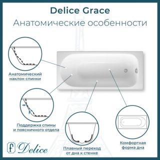 Ванна чугунная Delice Grace DLR230643-AS 170х70 с антискользящим покрытием